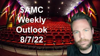 AMC Weekly Outlook 8-7-22