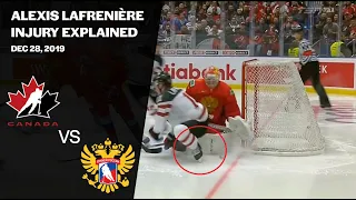 Alexis Lafreniere Injury Explained In a Minute - Canada vs. Russia World Juniors Dec 28, 2019
