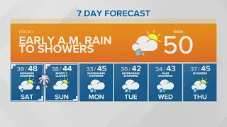 Rain showers this morning | KING 5 Weather