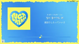 日本語字幕【 오르골 / Life Is Still Going On 】 NCT DREAM