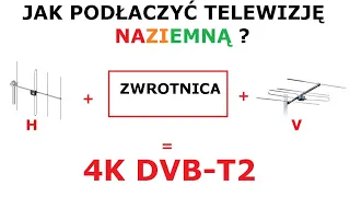 Telewizja Naziemna DVB-T2 - Jak odbierać wszystkie programy MUX oraz 4K bez zakłóceń