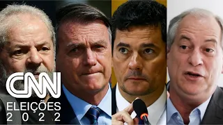 Pesquisa mede apoio de presidenciáveis nos estados | CNN 360º