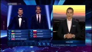 Eurovision Song Contest 2014 - Voting für Conchita Wurst - Österreichischer Kommentar ORF