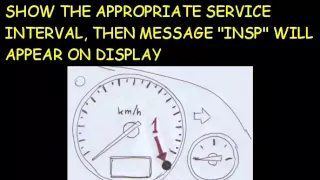 VAUXHALL OPEL VECTRA C Service Interval Reset.wmv