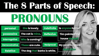 The Parts of Speech: PRONOUNS | 8 Types of Pronouns | English Grammar for Beginners