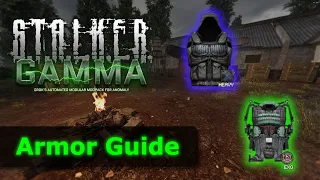 The Best Armors in STALKER GAMMA