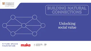 Building Natural Connections: Unlocking social value