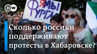 Протесты в Хабаровске: что знают и говорят в России о митингах в поддержку экс-губернатора Фургала