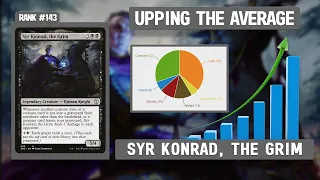 Syr Konrad, the Grim | Upping the Average