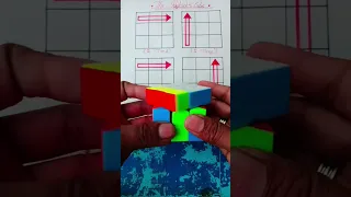 ⚔️Cube Solved 😎 Rubik's cube is the magic trick 💥@NRSpeedcubes490 #⚠️❌