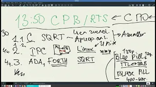 Вводная лекция по системам реального времени (СРВ, RTS)