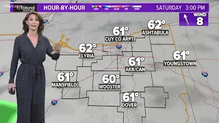 Northeast Ohio weather forecast: Tracking weekend rain