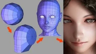 Human Head Modeling [HD] : 牛山雅博