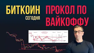 БИТКОИН ПРОКОЛ ПО ВАЙКОФФУ