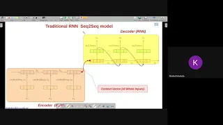 NLP-Transformers- [1] Processing Sequential Data