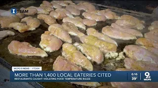 More than 1,400 Cincinnati area restaurants cited for violating food temp rules
