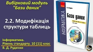 2.2. Модифікація структури таблиць | Вибірковий модуль Бази даних | 10(11) клас | Руденко