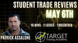 STUDENT TRADE REVIEWS 10 Wins 2 Losses 1 Breakevens: Patrick's MP STUDENT Trade Recaps For 05/06/24