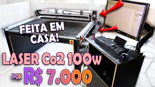 Como montar a sua Máquina de Corte Laser CO2 Caseira Barata - Pt 01 (Introdução)