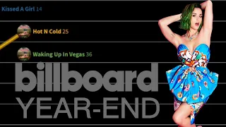 Katy Perry | Billboard Hot 100 Year-End Chart History (2008-2019)