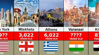 OLDEST Cities In The World Comparison