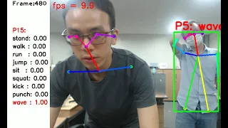 Multi person Real time Action Recognition Based on Human Skeleton