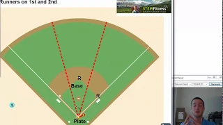 2 Man Umpire Mechanics - Part 4 - Batted Balls (part2)