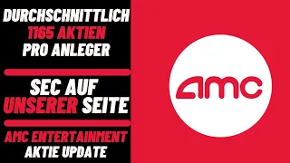 AMC Entertainment Aktie Update - Kurs fällt stark! SEC auf unserer Seite! 1165 Aktien pro Anleger