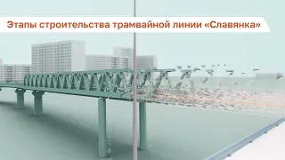 Презентационный ролик проекта «Славянка»