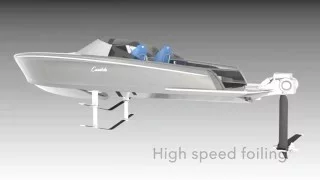 Candela Hydrofoil Retraction