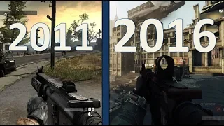 Evolution of Homefront Games (2011 - 2016)