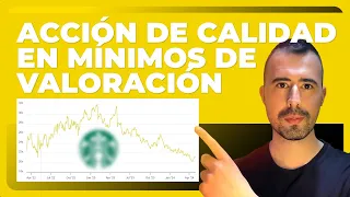 🚨 Esta ACCIÓN Cotiza en MÍNIMOS de Valoración Tras Caer Más de un 35% ¿Oportunidad de Inversión?