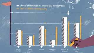 Teaching Young Children in the Language They Speak at Home is Key to Eliminate Learning Poverty