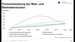 17 Nachhaltiges Bauen Nutzungskosteneinsparung