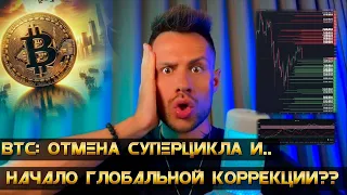 🔥 BTC: Охота на майнеров открыта!⚠️ Крупный капитал жаждет крови!🩸