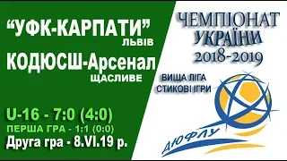 "УФК-Карпати" - КОДЮСШ-Арсенал - 7:0 (4:0). U-16. Гра