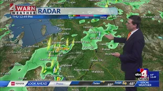 Scattered Showers and Thunderstorms