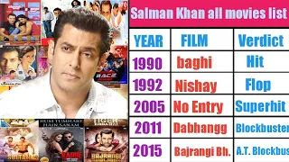 Salman Khan ( 1988 - 2023 ) All movies name list l Salman Khan hit and flop movies list