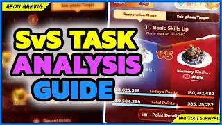 📋Complete Guide & Analysis of State vs State Tasks from day 1 to 5 in Whiteout Survival |Quick Tips|