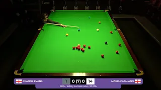 Reanne Evans v Maria Catalano - UK Women's Championship 2019 Final