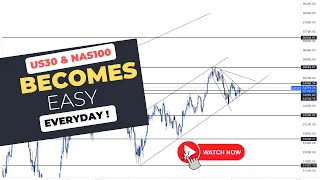NAS100 AND US30 BECOMES EASY EVERYDAY|| HOW TO TRADE  FOREX AND INDICES MADE EASY||