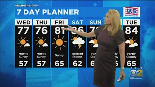 Chicago Weather: A Mostly Sunny Wednesday