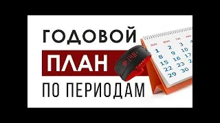 Наука - ПЕРИОДИЗАЦИЯ - от А до Я