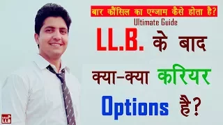 Top 7 Opportunities After Law Degree | By Ishan [Hindi]