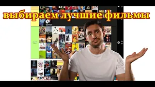 Ziminski составляет тир лист из 250 фильмов