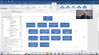 ¿Cómo realizar un EDT (Estructura del desglose del trabajo para un proyecto)?