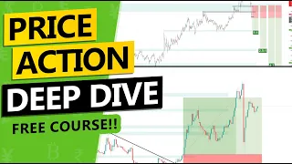 PRICE ACTION trading Deep Dive - All you need to know