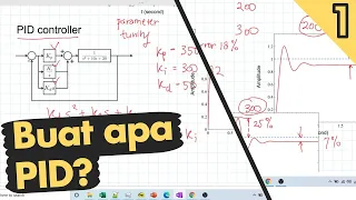 Memahami PID Controller (seri PID Controller part1)