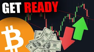 BIG WARNING: BITCOIN IS GEARING UP FOR A BIG MOVE!