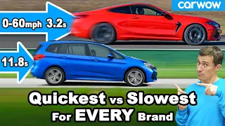 Quickest vs slowest car to 60mph of EVERY brand - RANKED!